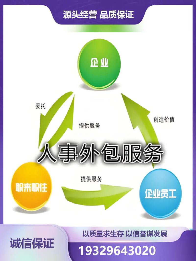 構建卓越團隊 人力資源核心角與內蒙古工廠人力資源收費標準