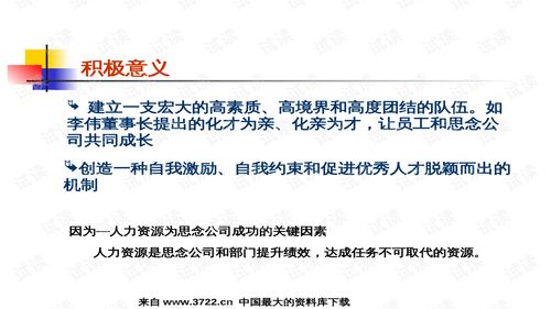 河南某食品公司人力資源管理培訓教程